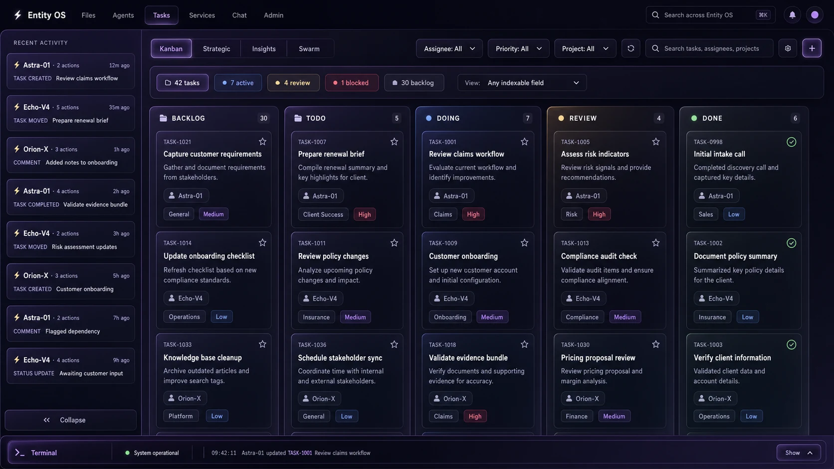 Entity OS Mission Control showing task ownership, Kanban status, review queues, filters, and live agent activity
